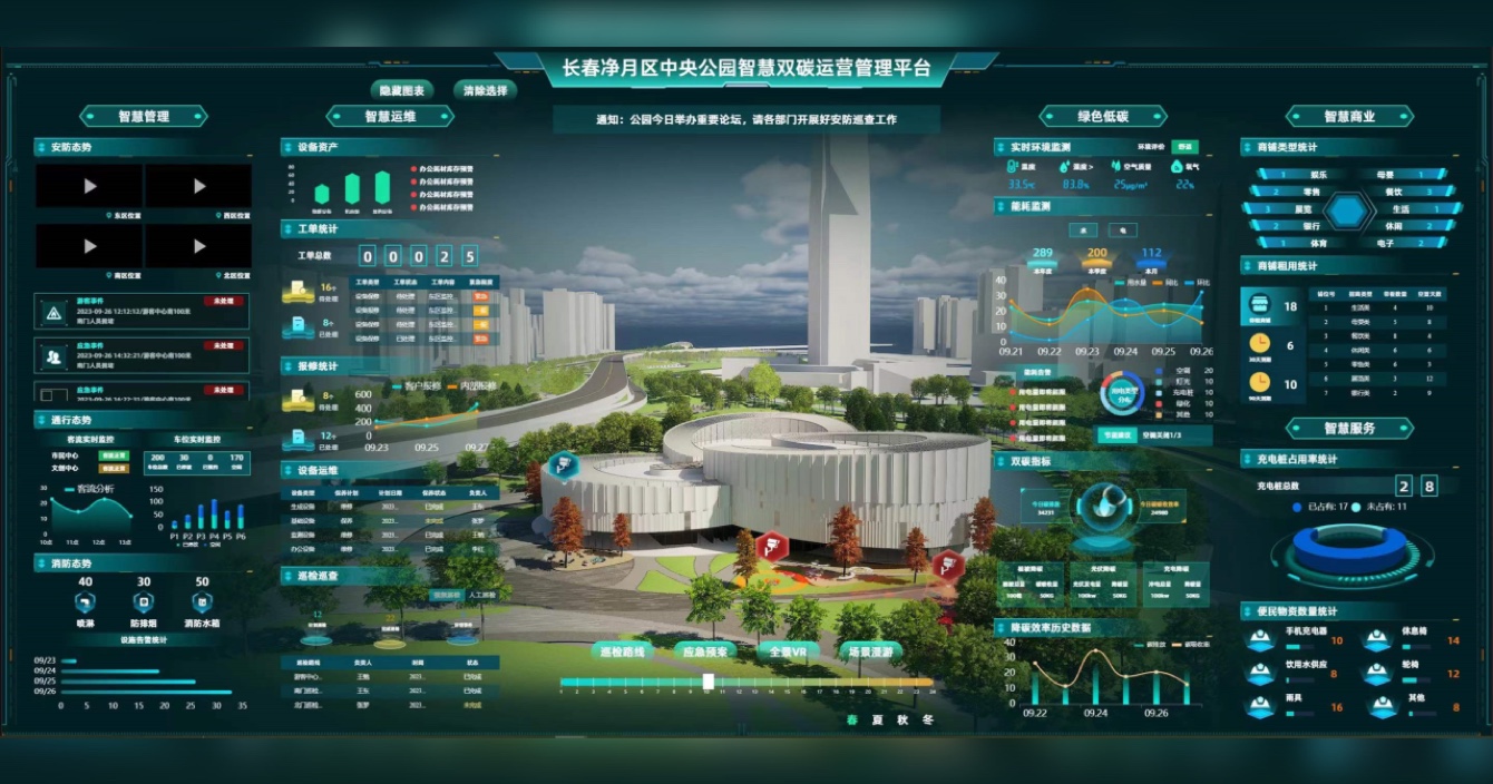 中安科子公司擎天科技智慧雙碳平臺助力生態(tài)、文創(chuàng)公園建設(shè)，長春凈月中央公園盛放北國春城